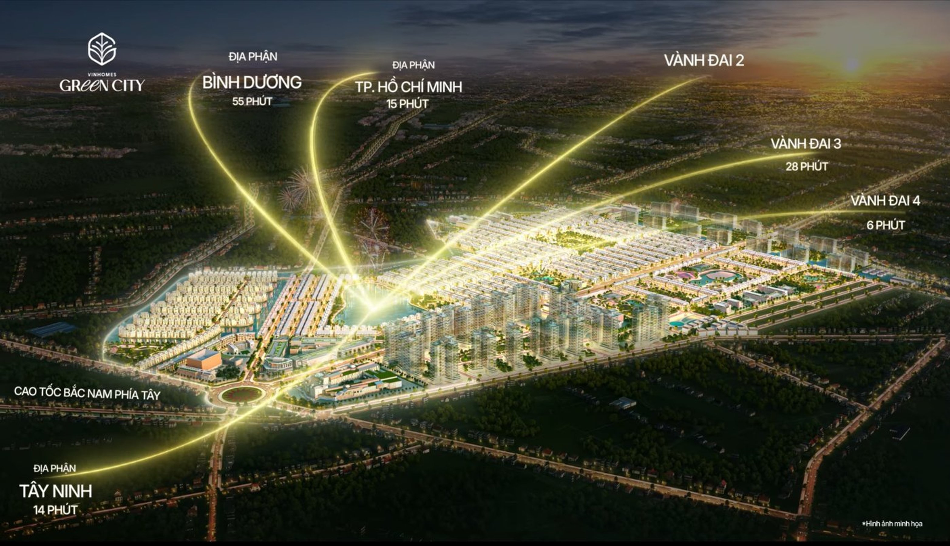 Thời gian di chuyển dự kiến từ Vinhomes Green City đến các trung tâm kinh tế, tiện ích.